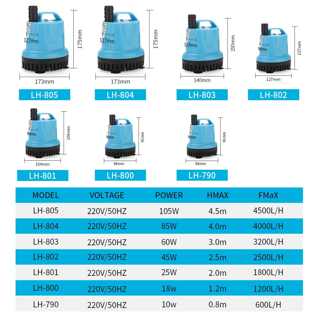 Submersible Aquarium Circulating pump Filter
